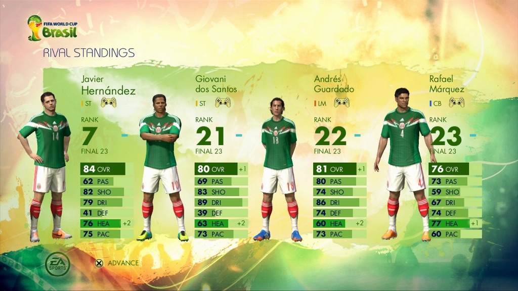 easports2014fifaworldcupbrazil_ps3_captainyourcountry_playerstatsupgrade